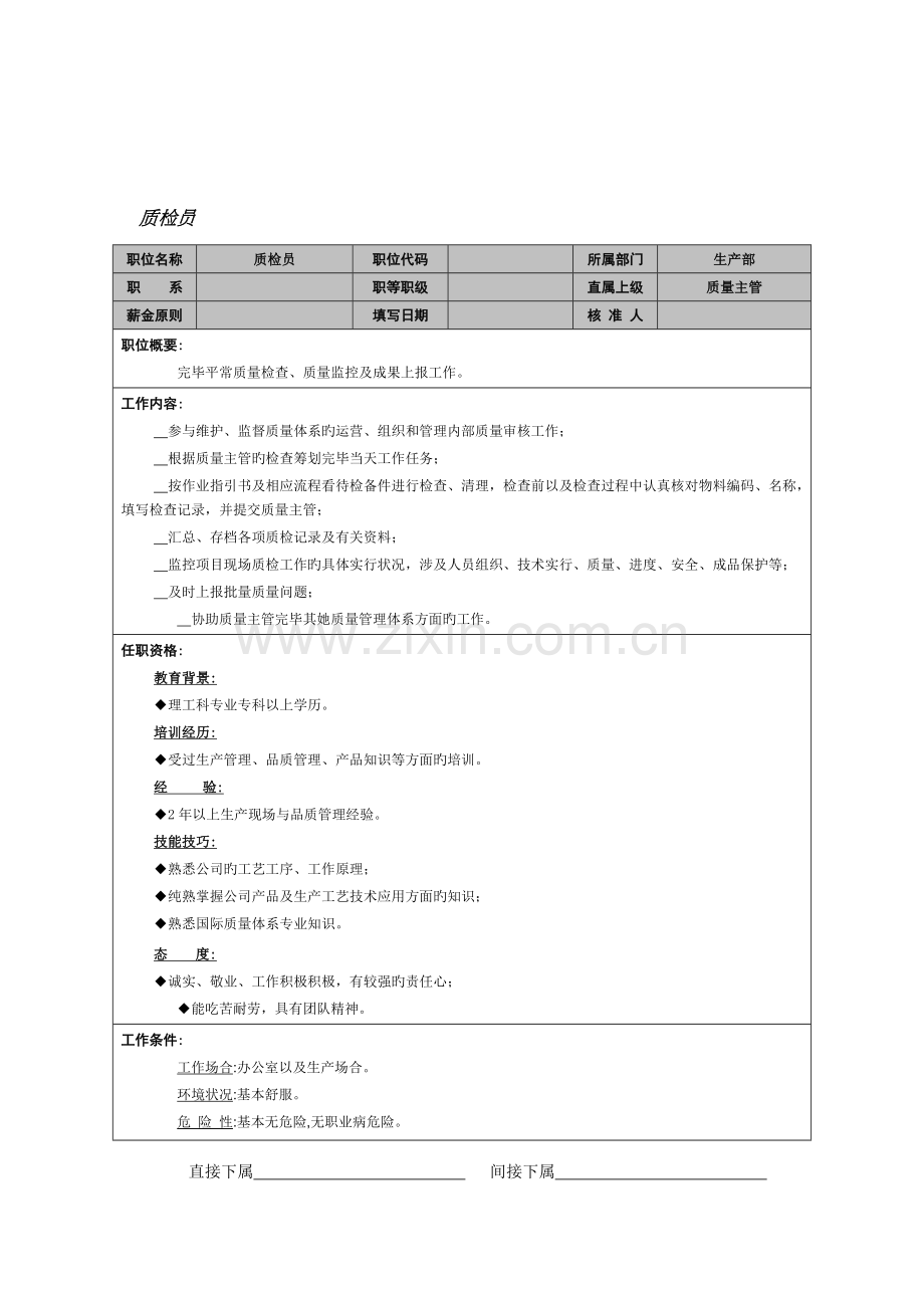 2022年质检员岗位职责说明书.doc_第1页