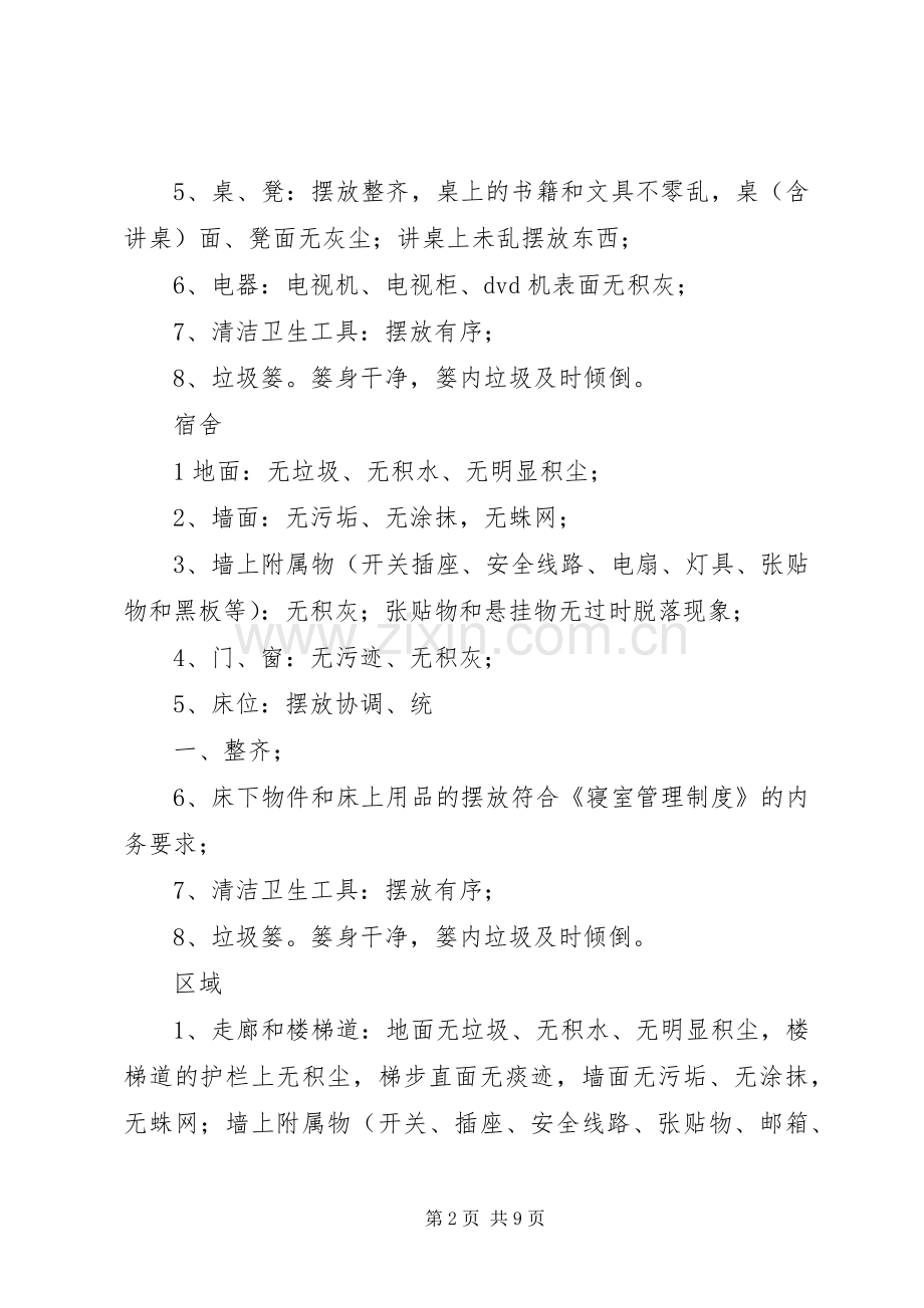 清洁卫生检查评比规章制度1.docx_第2页