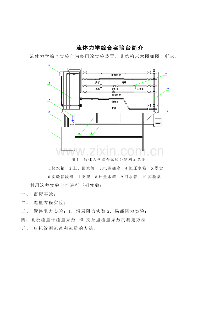 流体力学实验指导书1.doc_第2页