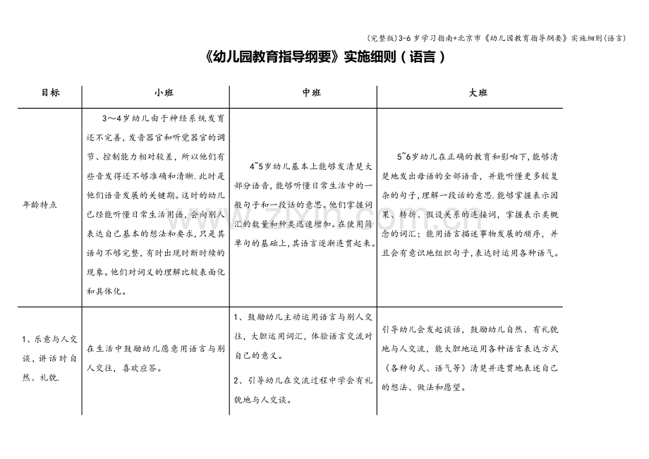 3-6岁学习指南+北京市《幼儿园教育指导纲要》实施细则(语言).doc_第1页