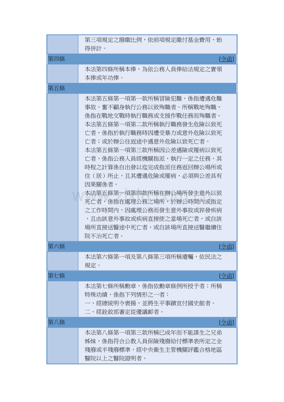 公务人员抚恤法施行细则.doc_第2页