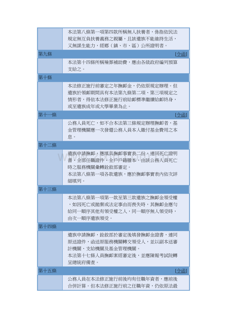 公务人员抚恤法施行细则.doc_第3页