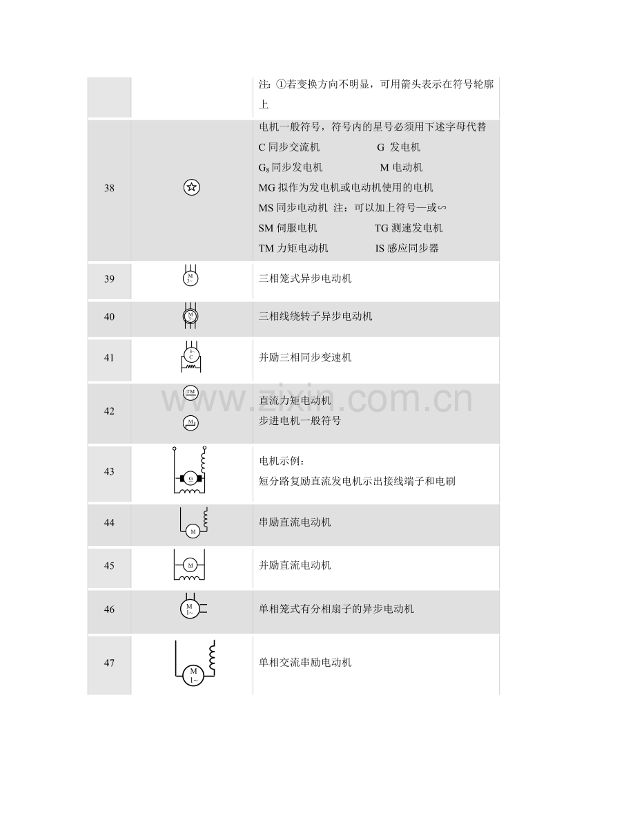 电气图形符号2.doc_第3页