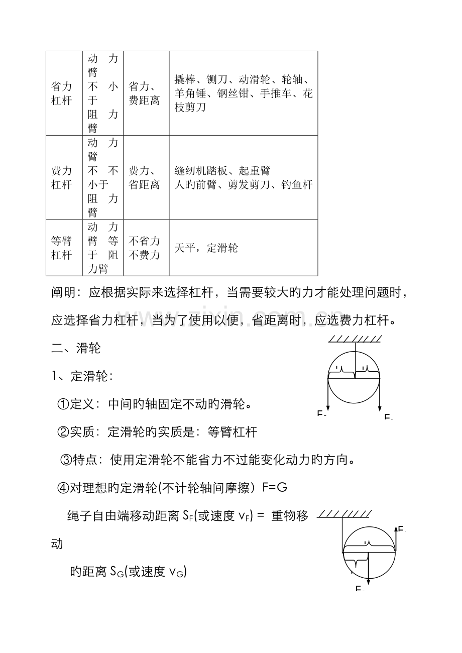 2022年机械与功知识点总结.doc_第3页