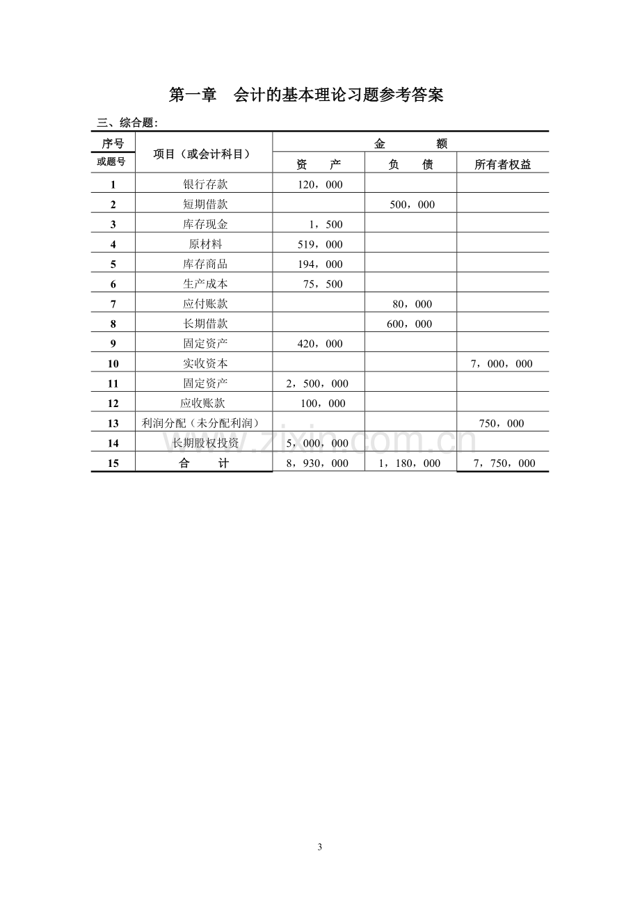 第一章--会计的基本理论习题.doc_第3页