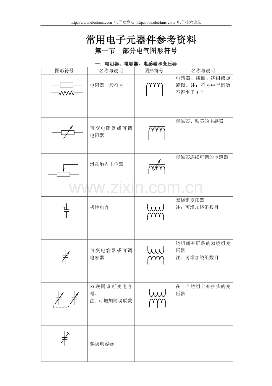 常用电子元件符号.doc_第1页