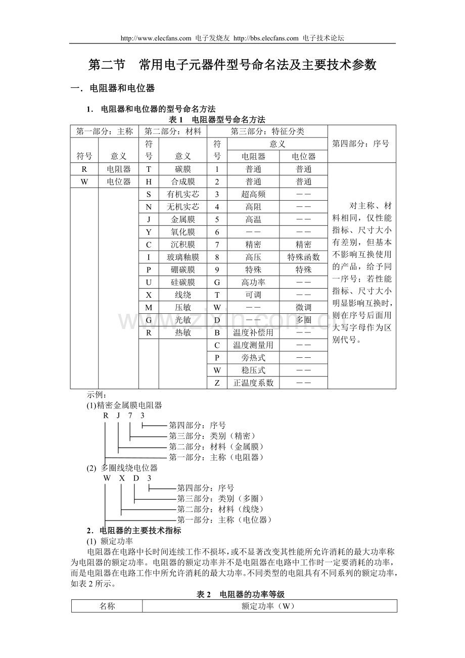 常用电子元件符号.doc_第3页