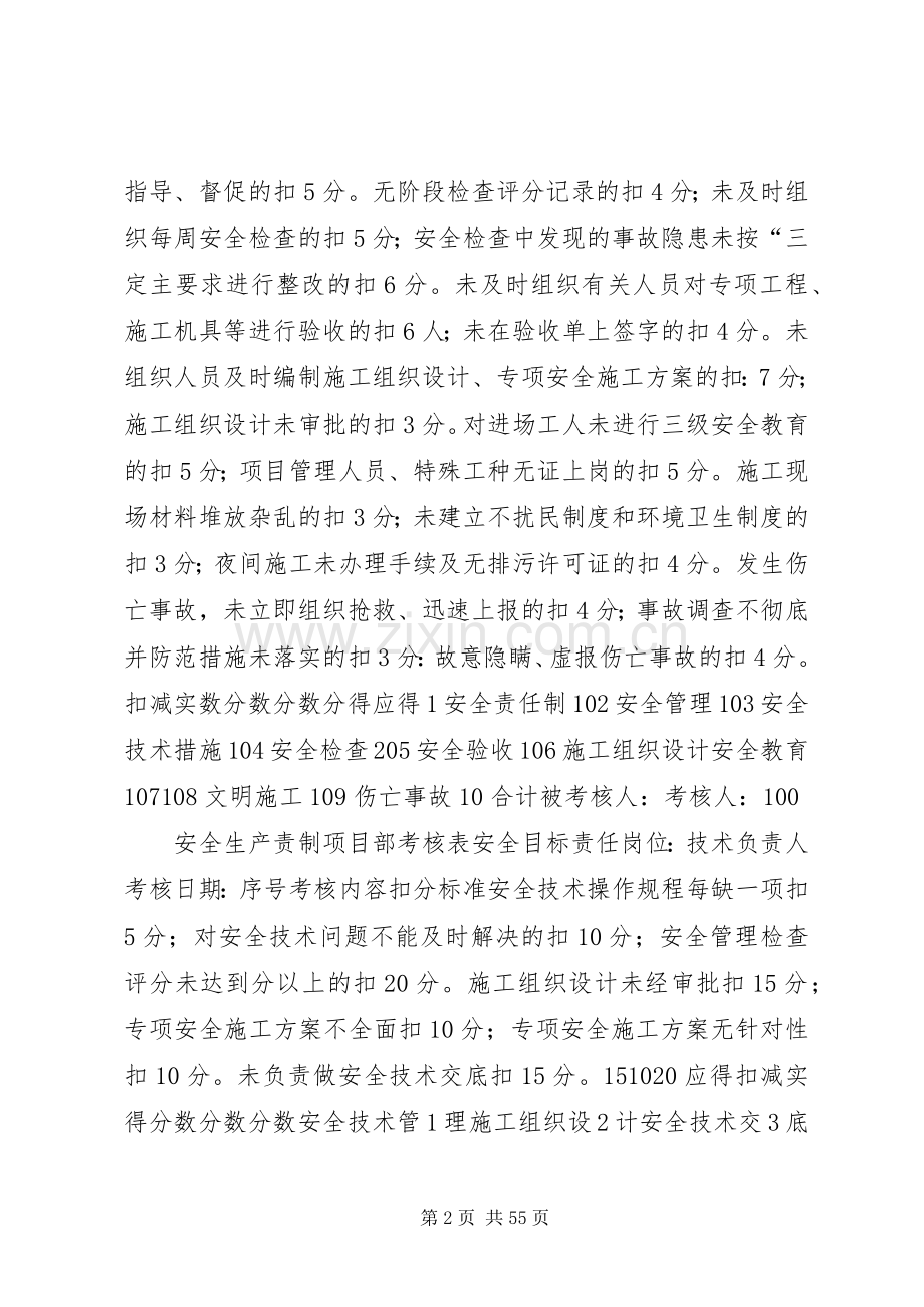 项目部安全生产责任制考核规章制度及考核表.docx_第2页