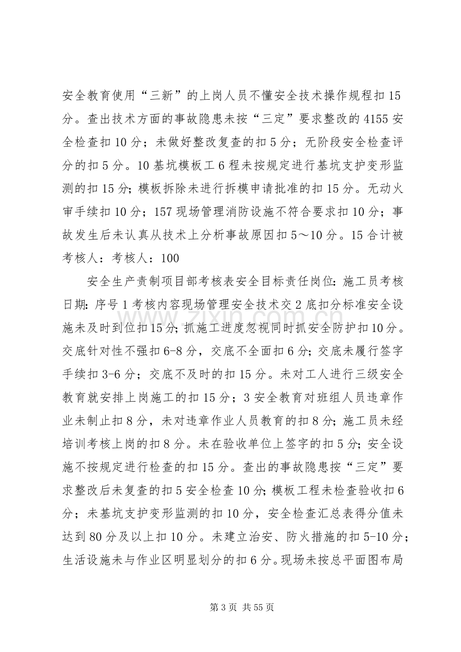 项目部安全生产责任制考核规章制度及考核表.docx_第3页