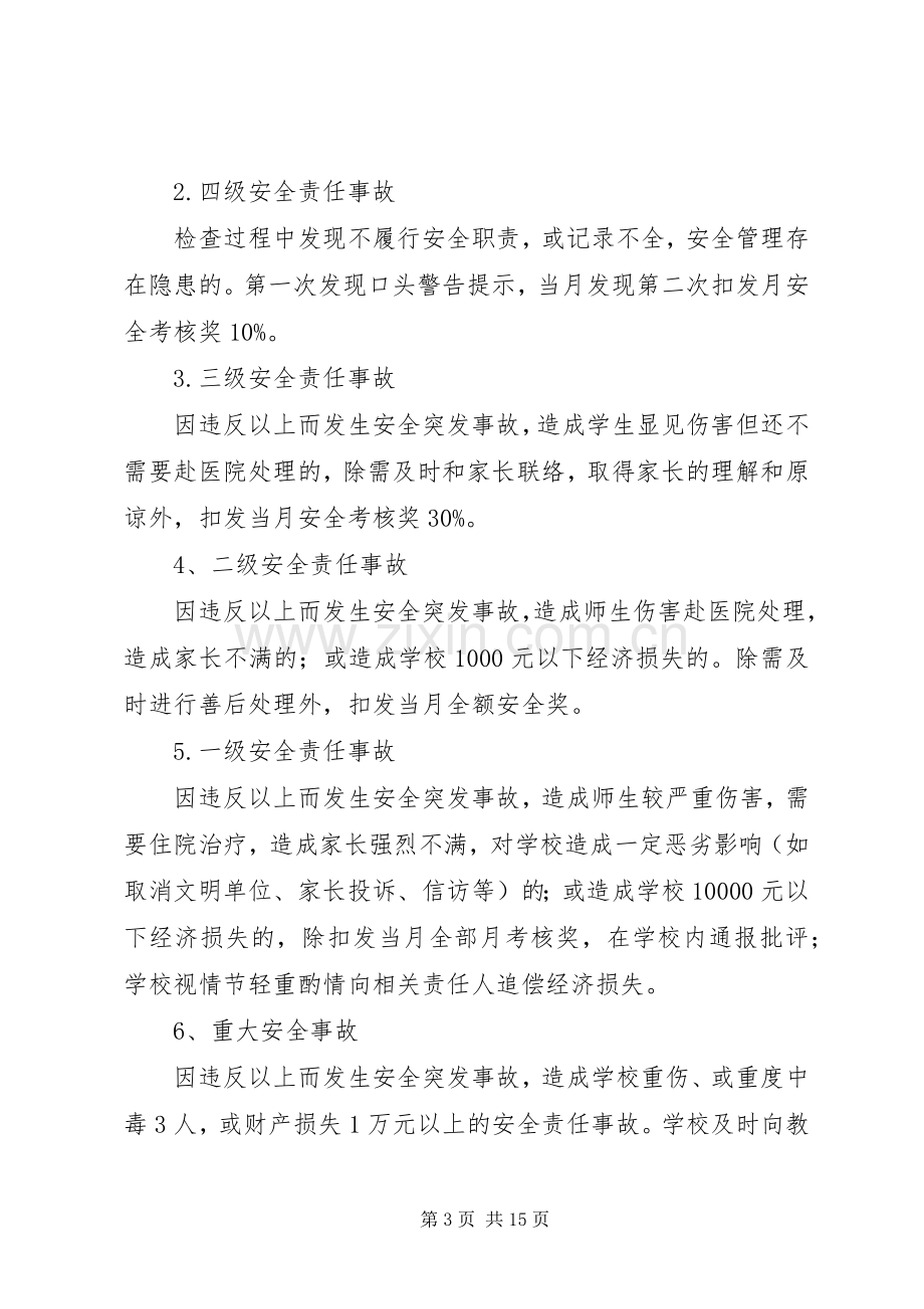 安全工作考核及奖惩规章制度.docx_第3页