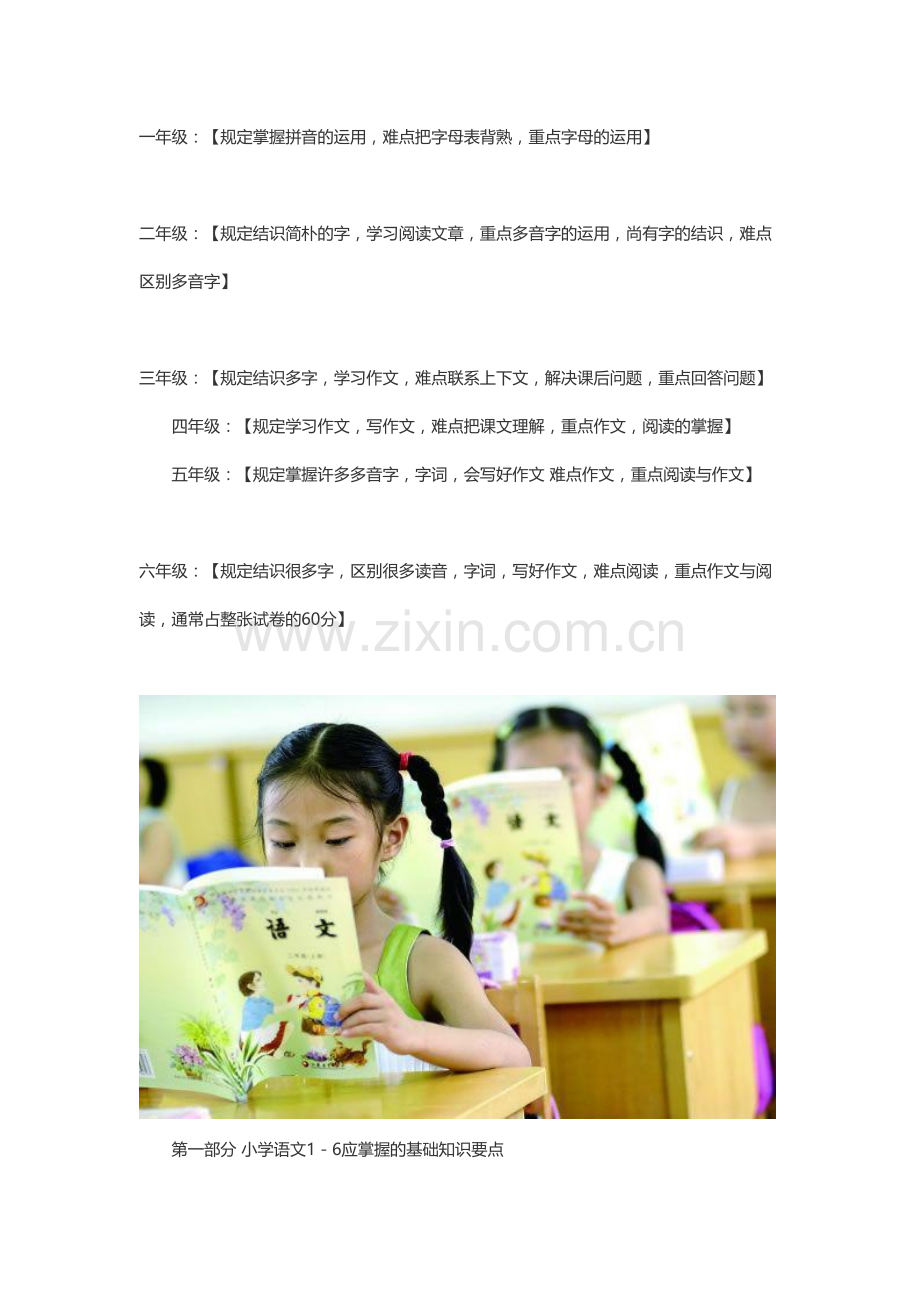 2023年小学各科知识点汇总.doc_第1页