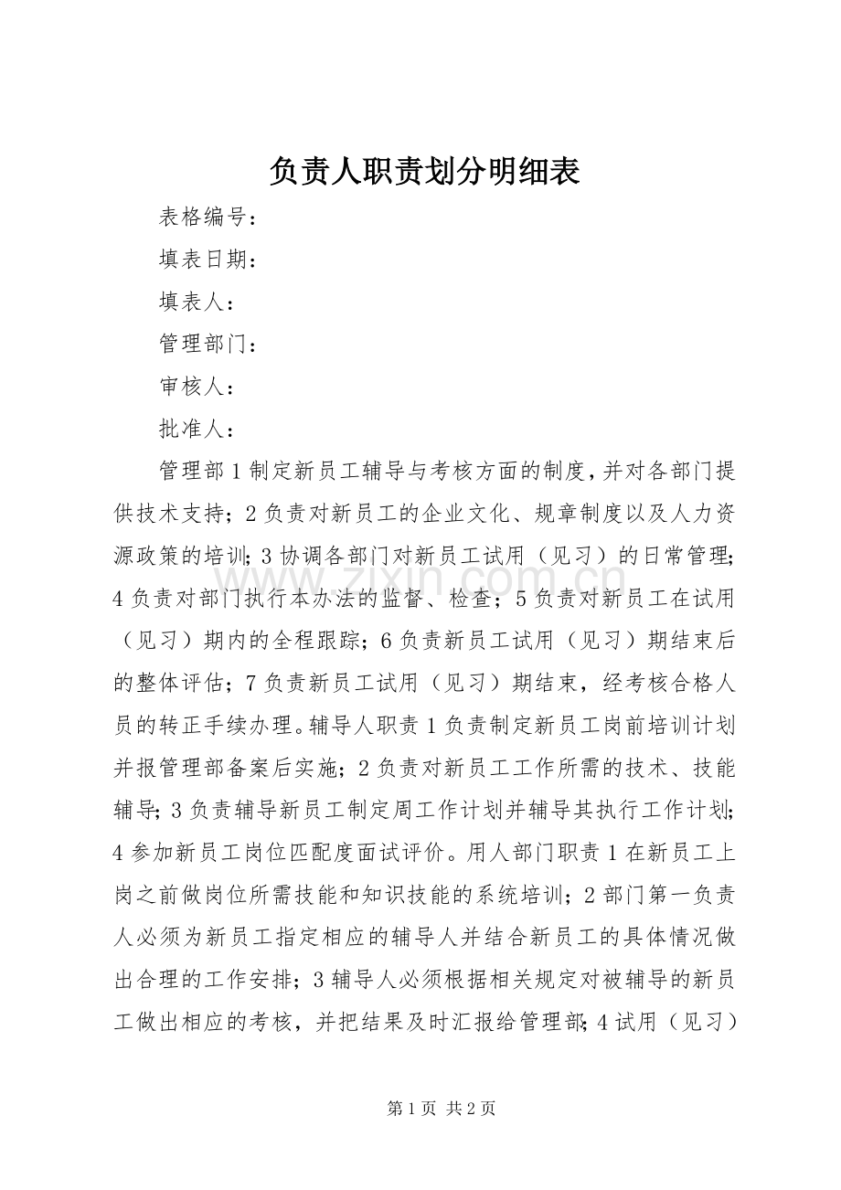 负责人职责要求划分明细表.docx_第1页