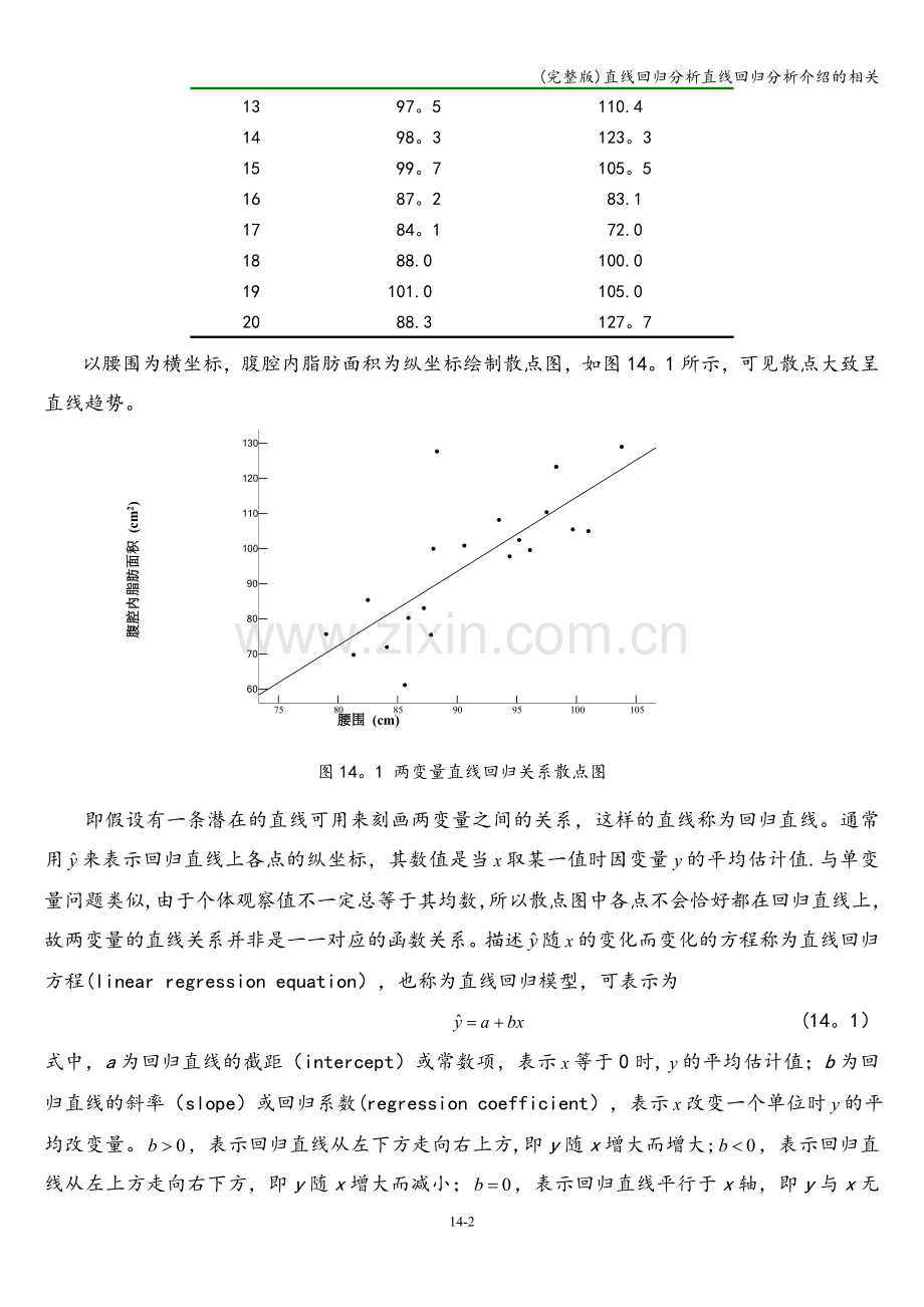 直线回归分析直线回归分析介绍的相关.doc_第2页