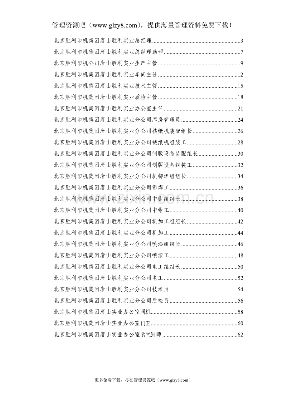 XX实业公司岗位说明书全套.doc_第2页