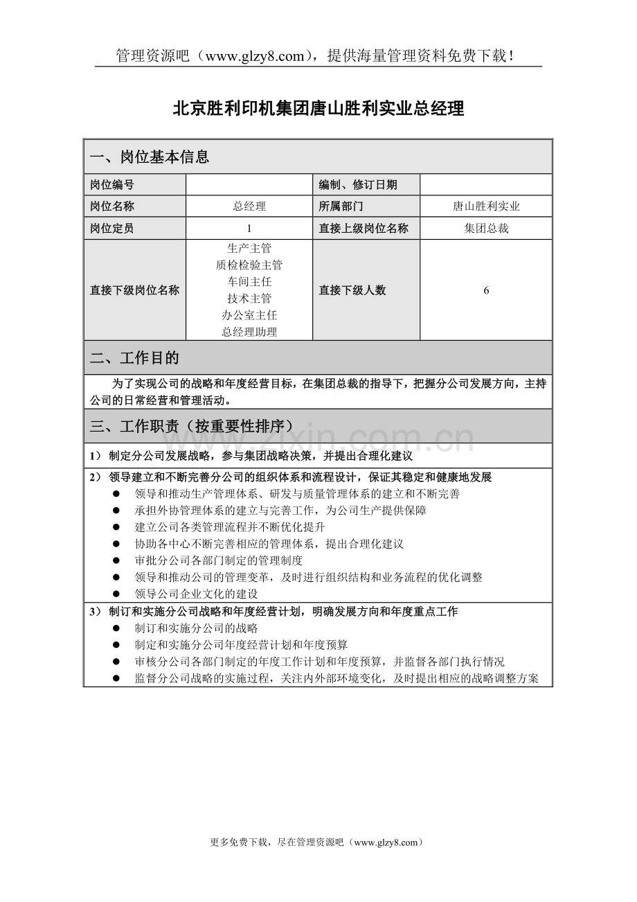 XX实业公司岗位说明书全套.doc_第3页