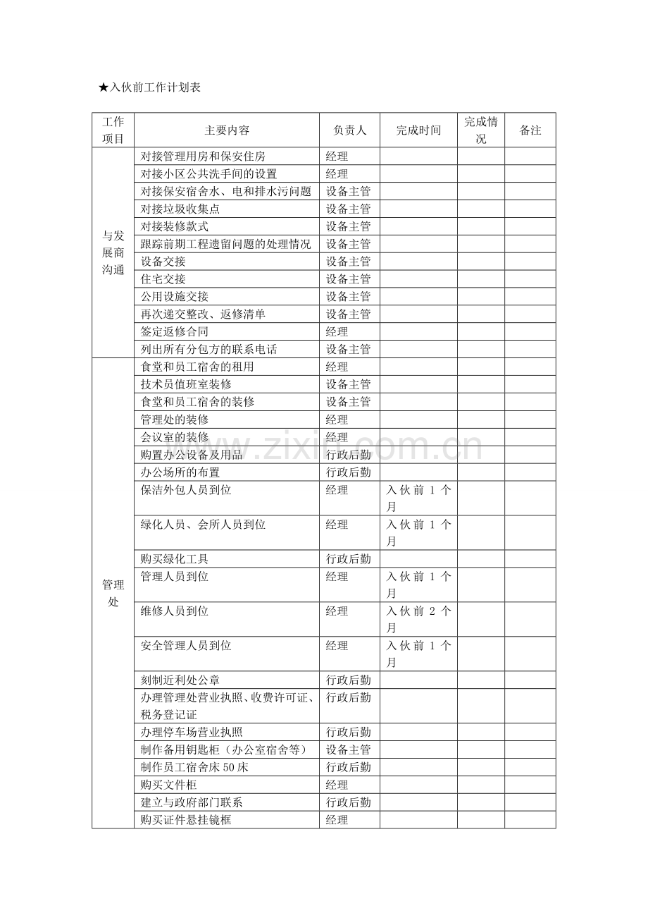 前期物业管理.doc_第2页