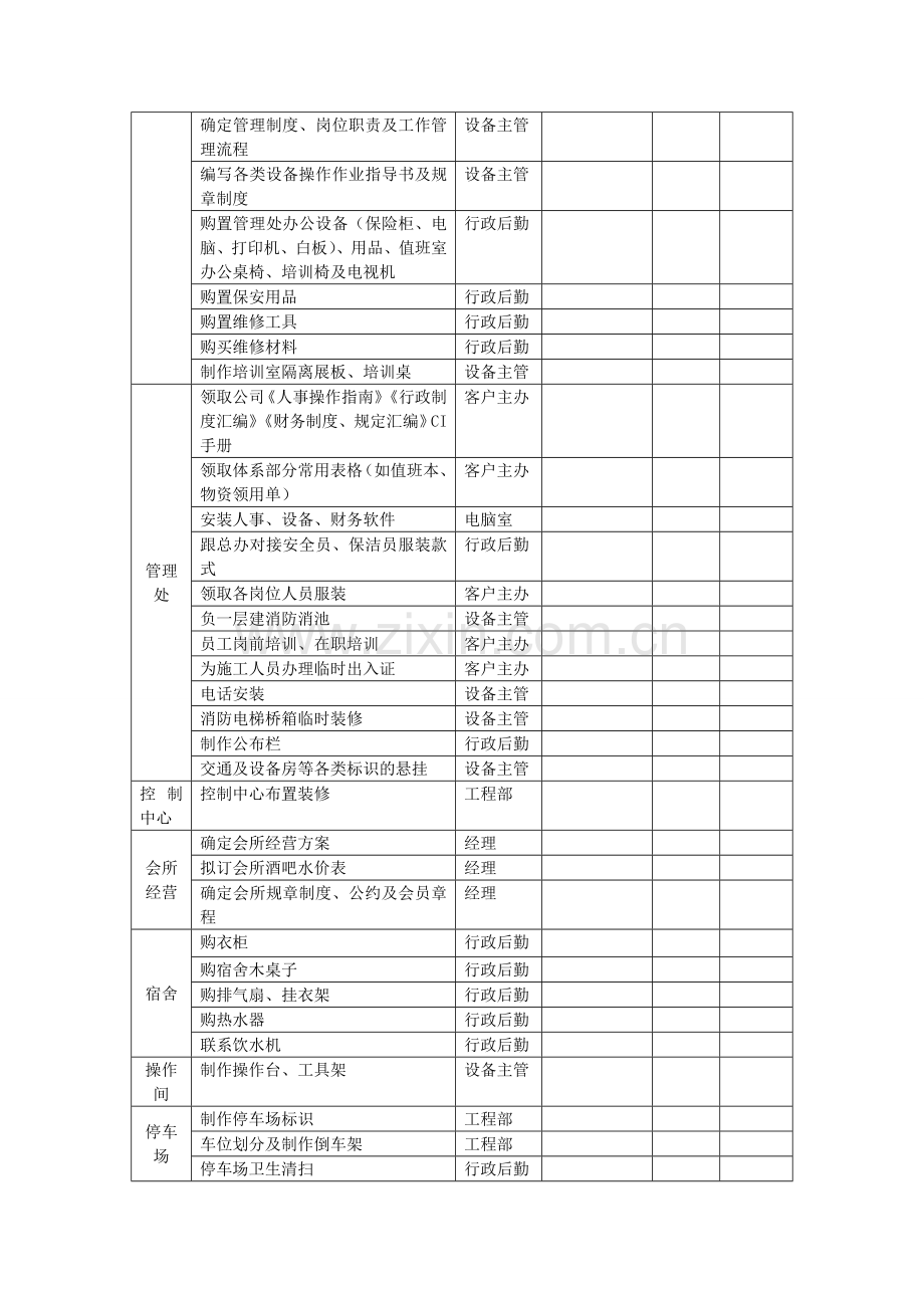 前期物业管理.doc_第3页