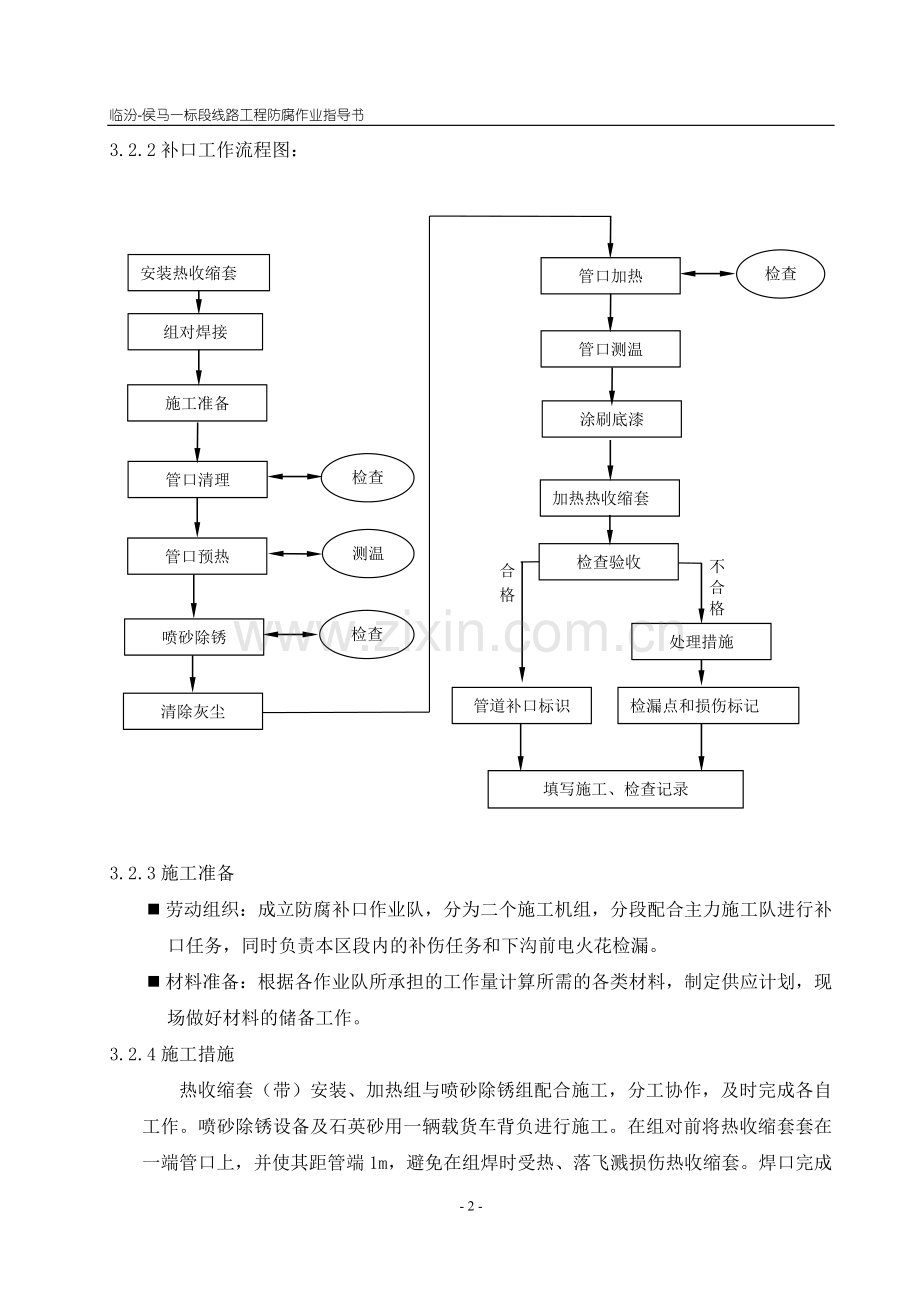 防腐作业指导书.doc_第2页