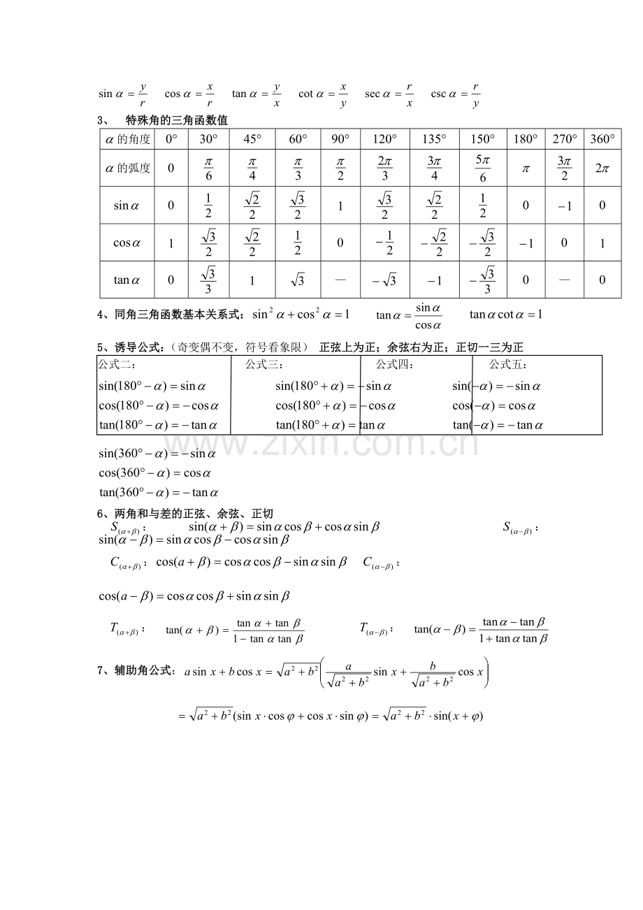 高中数学会考复习.doc_第2页