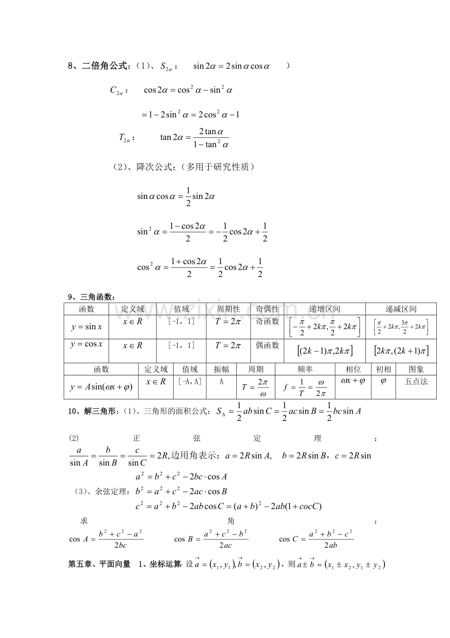 高中数学会考复习.doc_第3页