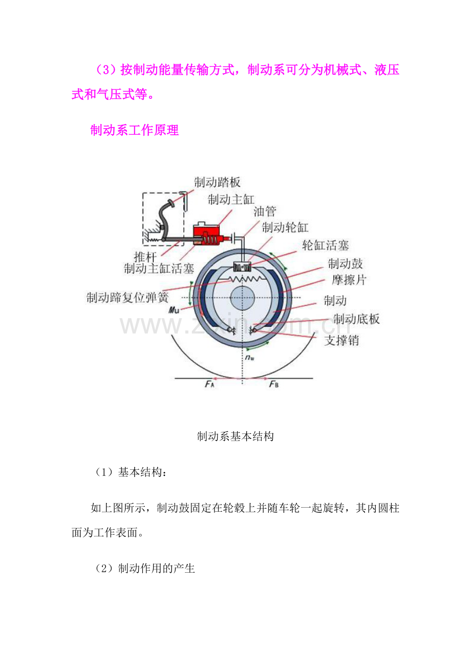 全面解析汽车制动系.doc_第3页