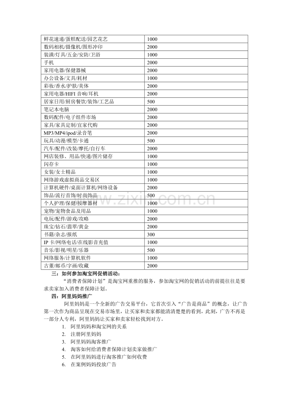 推广店铺提升知名度技巧2.doc_第2页