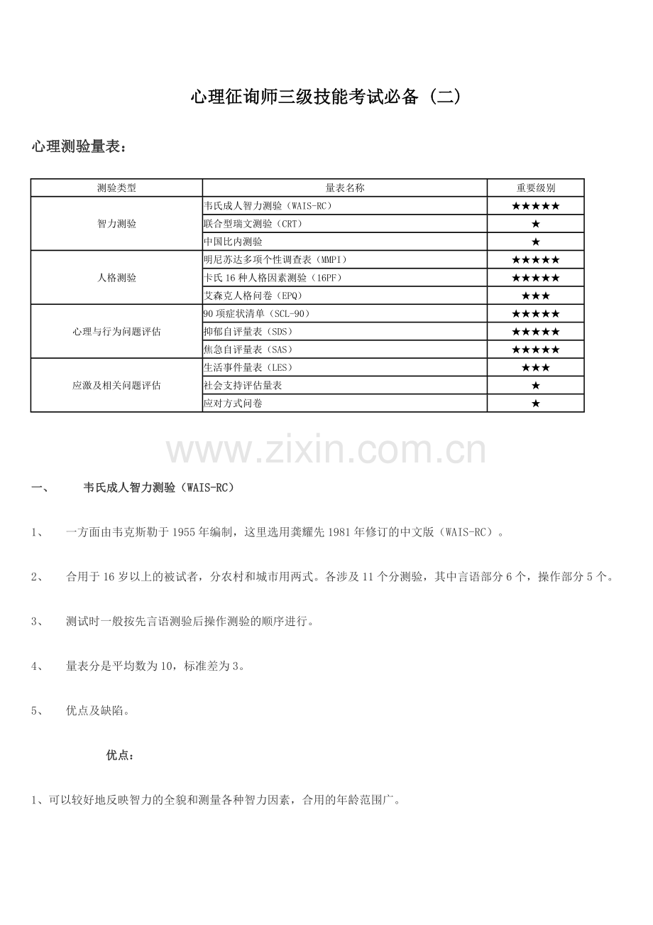 2023年心理咨询师三级技能考试必备(二).doc_第1页