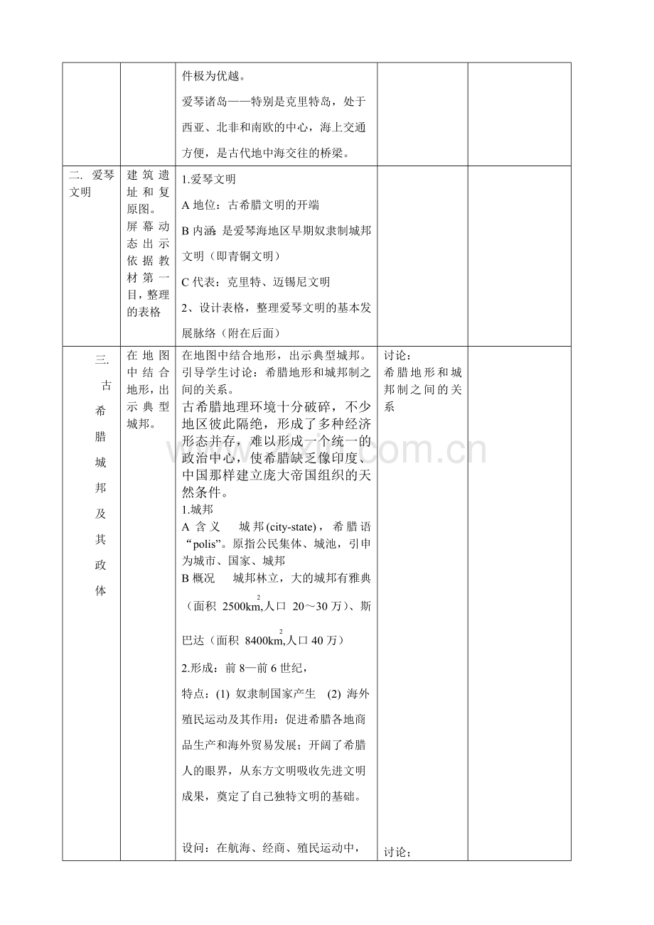 第5课爱琴文明与古希腊城邦制度.doc_第3页