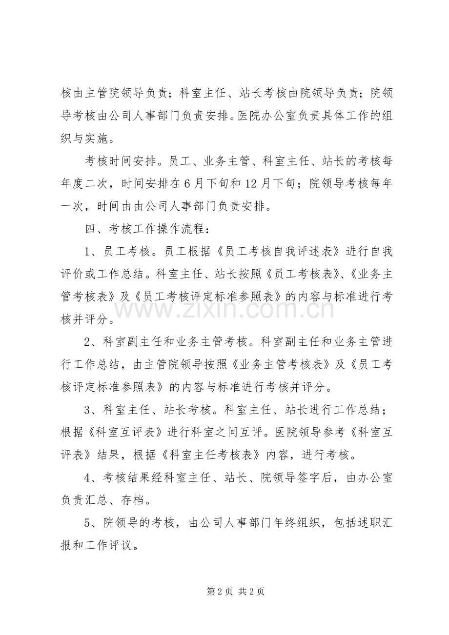 院科两级管理规章制度 .docx_第2页