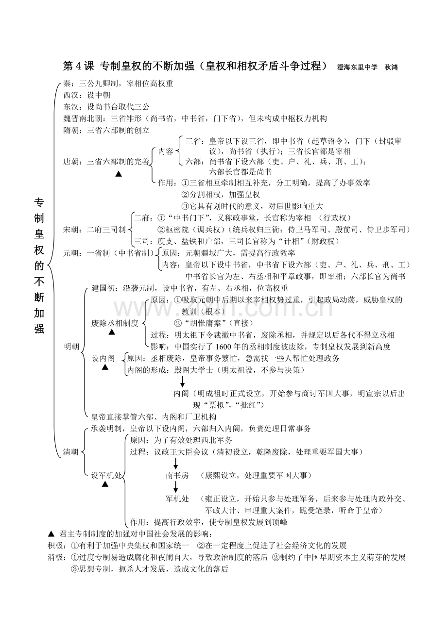 第四课知识结构.doc_第1页