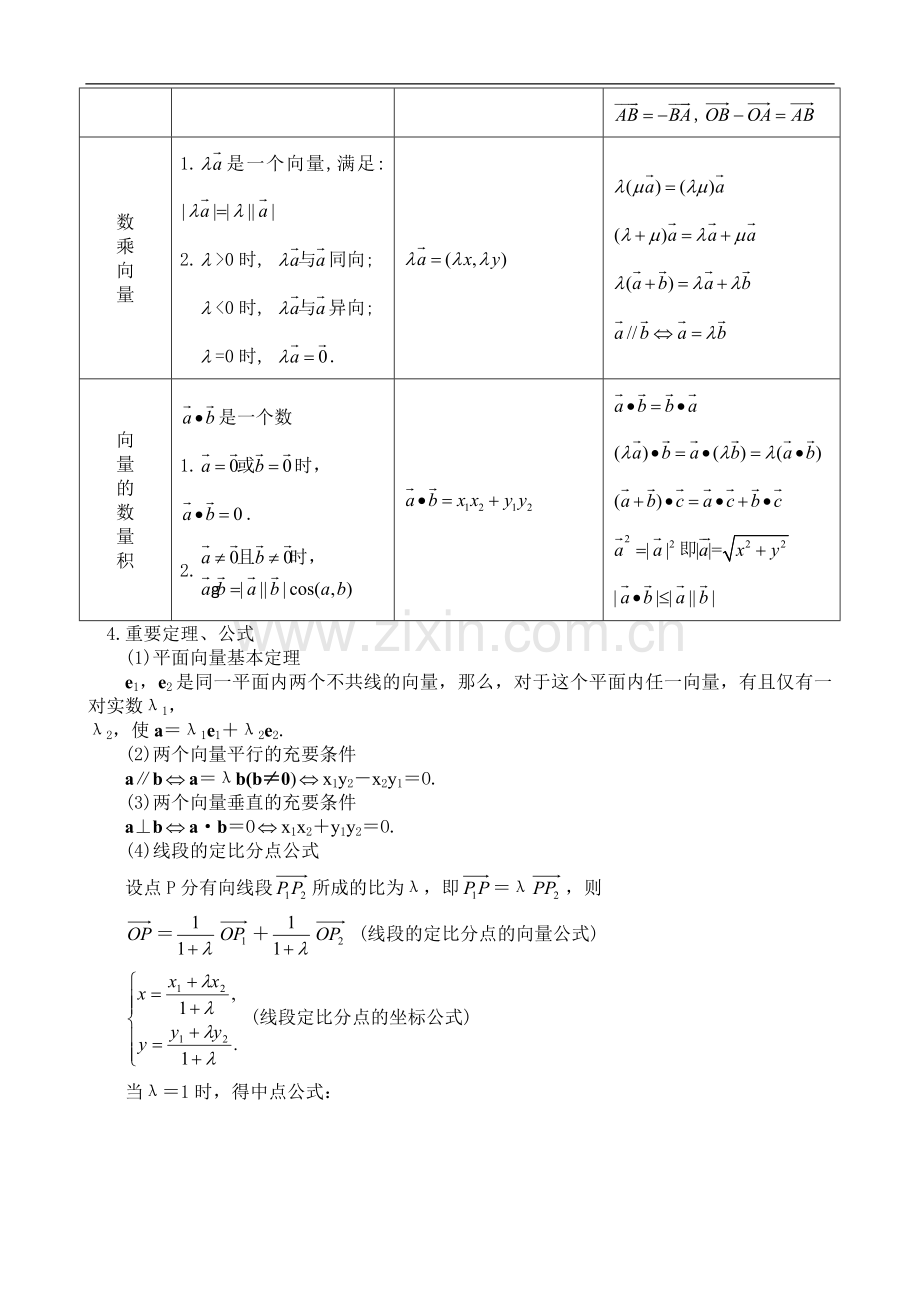 高一数学向量.doc_第2页