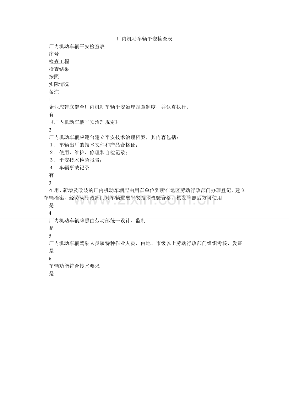 厂内机动车辆安全检查表.doc_第1页