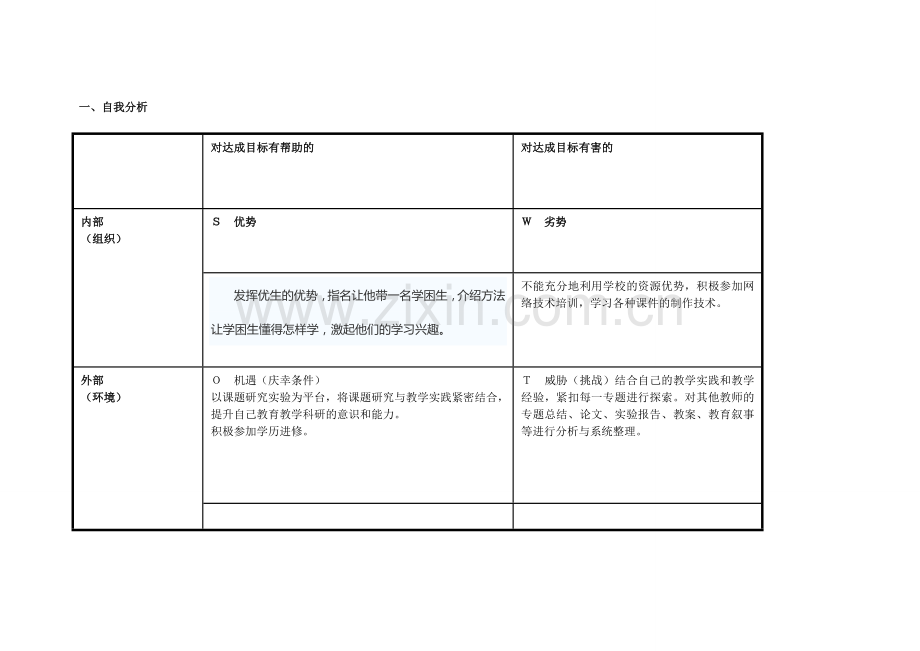 任务表单：个人自我诊断SWOT分析表.doc(商娟)-(2).doc_第1页