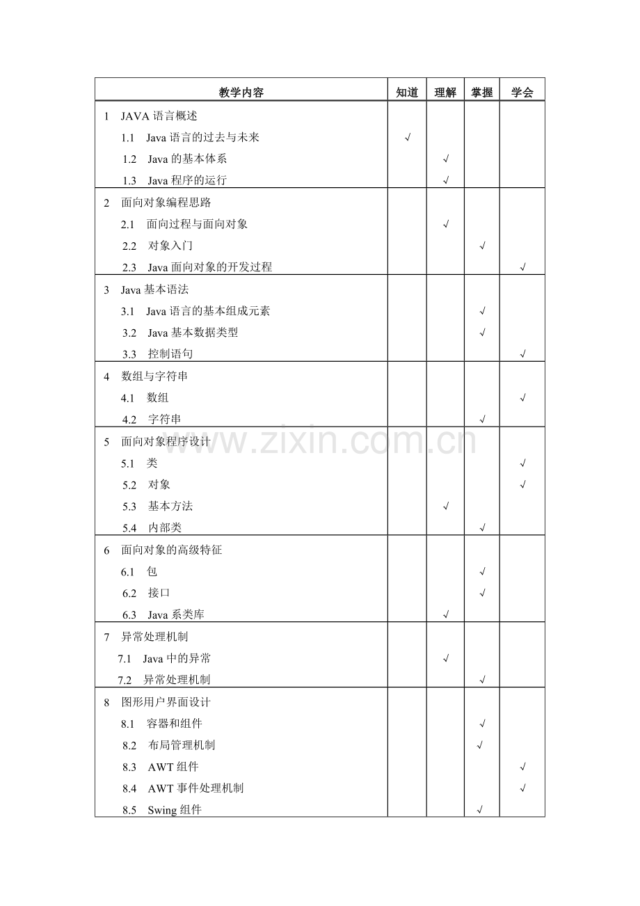 《JAVA语言程序设计》教学大纲.doc_第2页