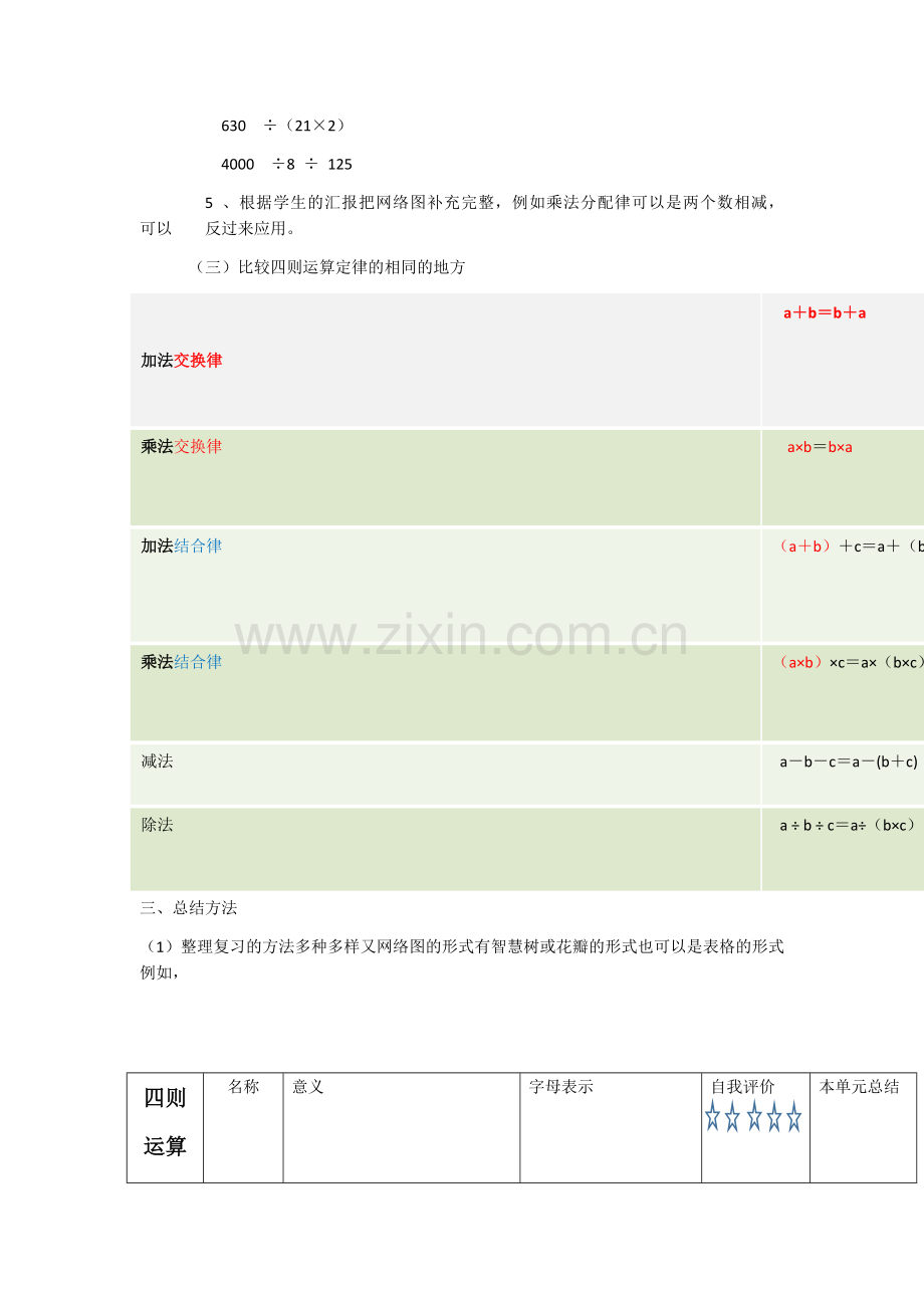 人教2011版小学数学四年级四则运算定律整理复习.docx_第2页