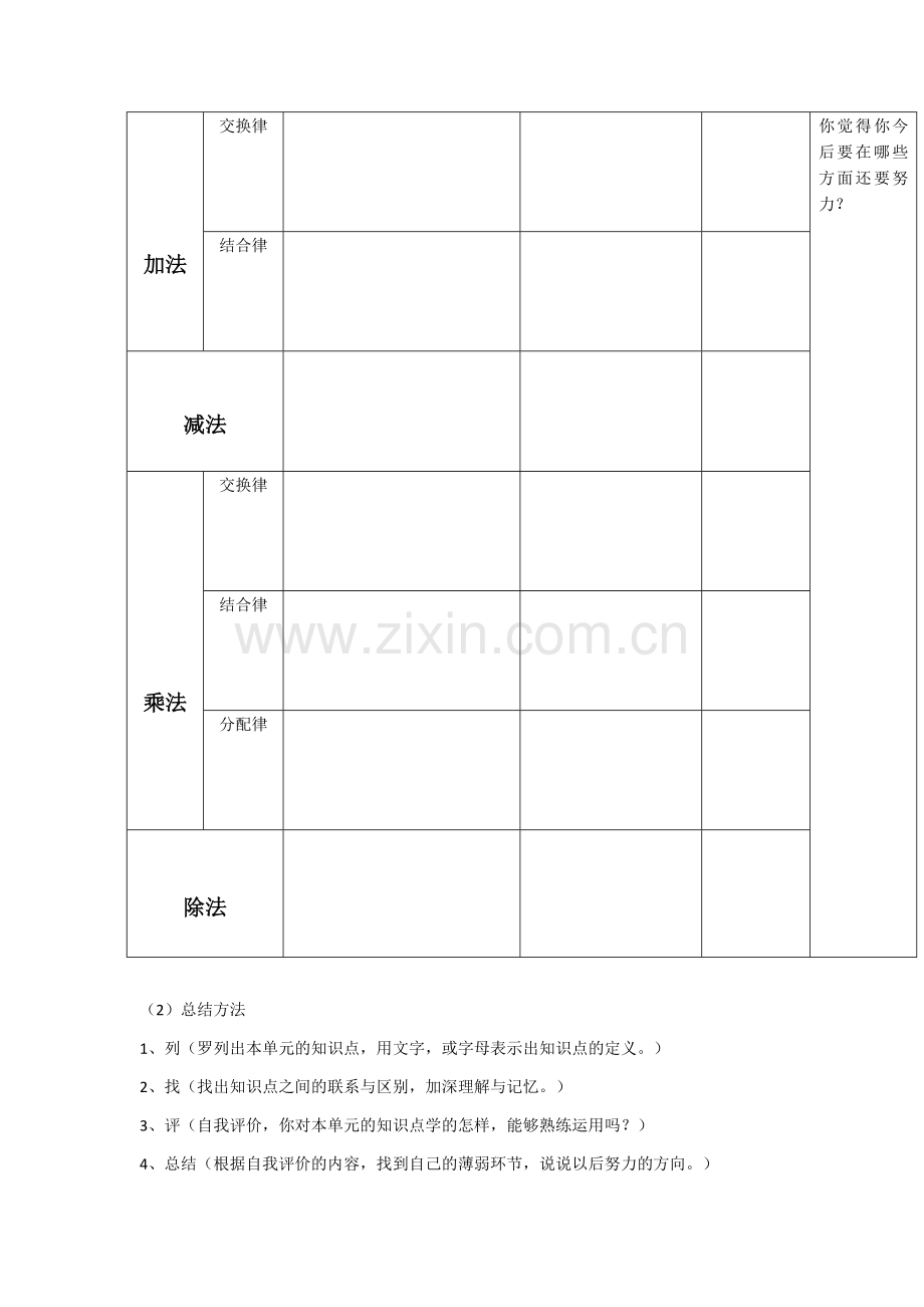 人教2011版小学数学四年级四则运算定律整理复习.docx_第3页