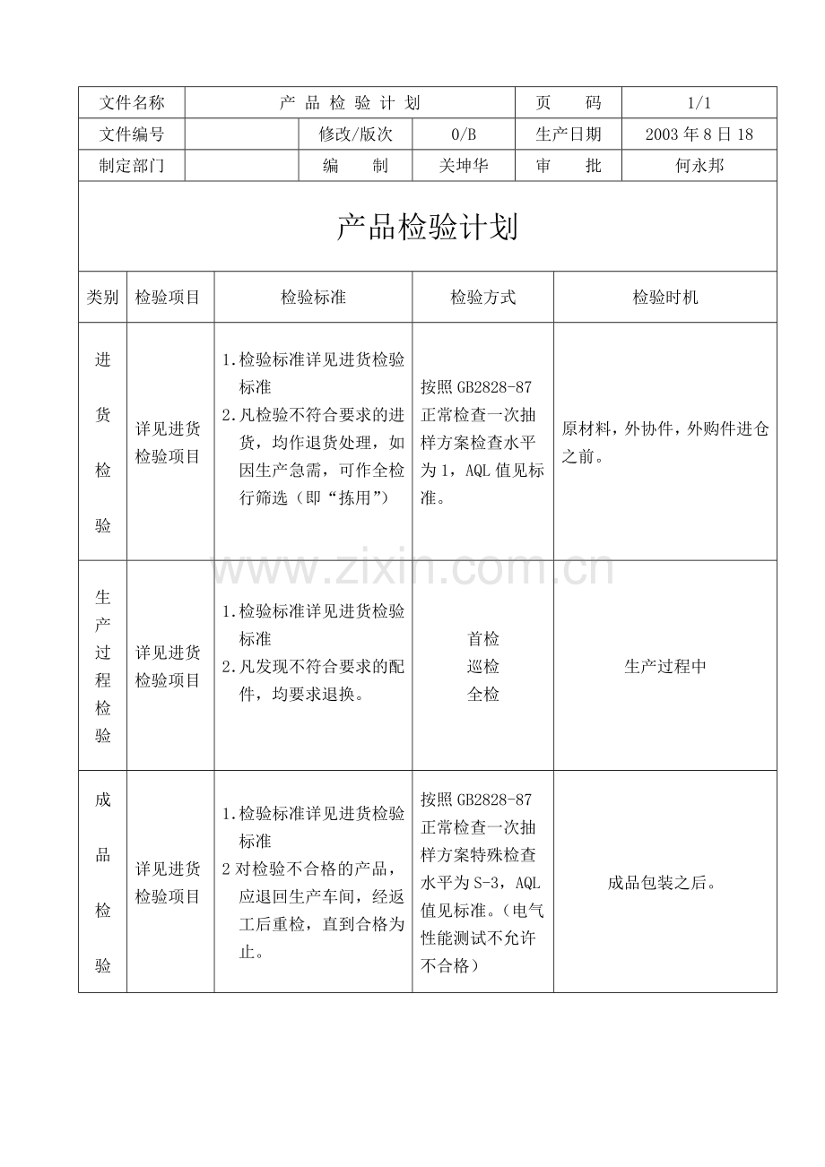 产品检验计划.doc_第1页