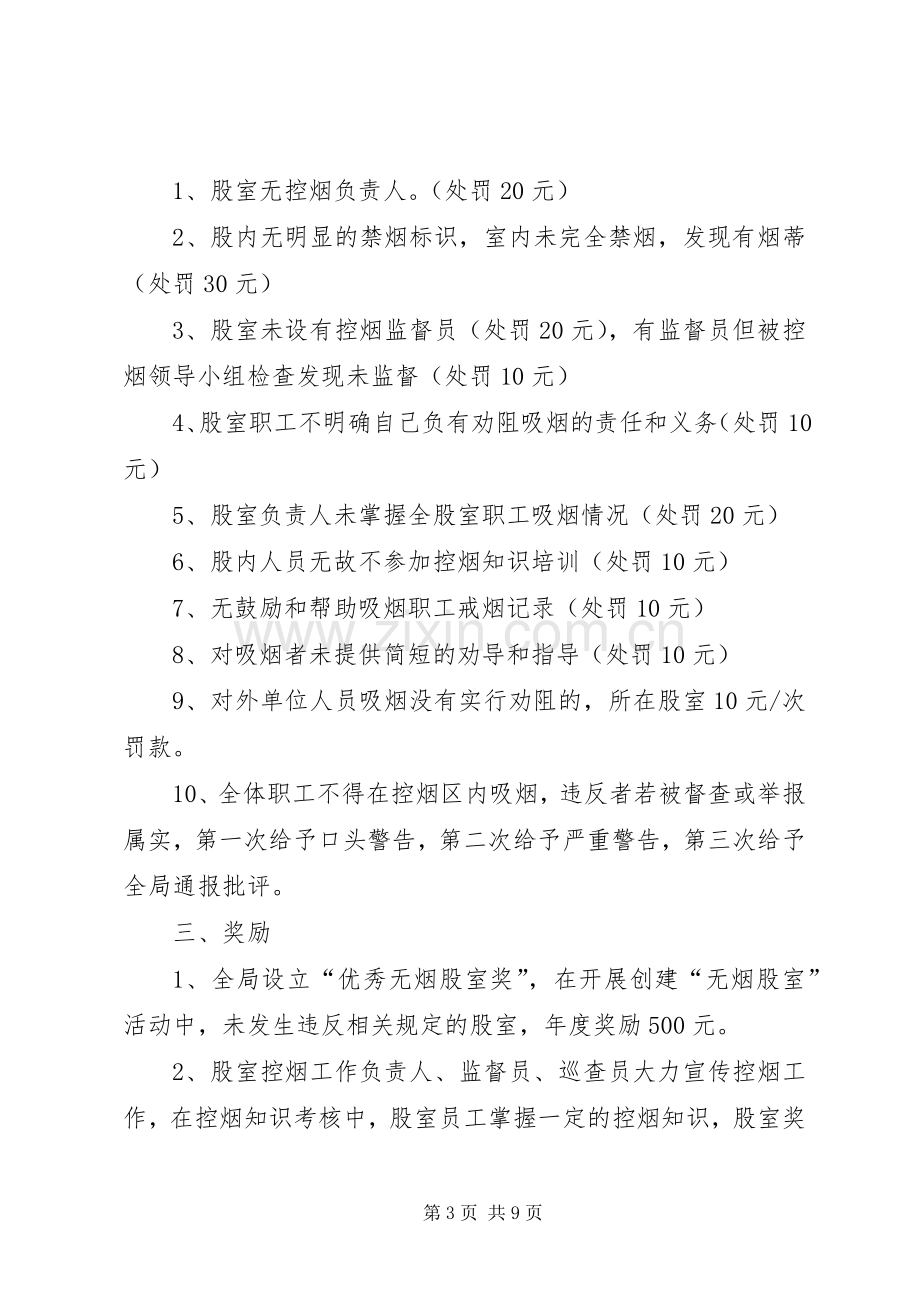 控烟考评奖惩规章制度(2).docx_第3页