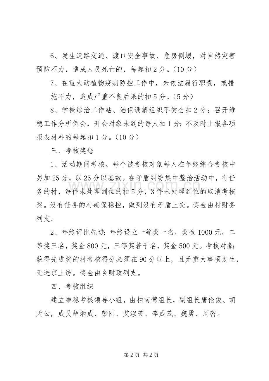 安全维稳工作规章制度细则.docx_第2页