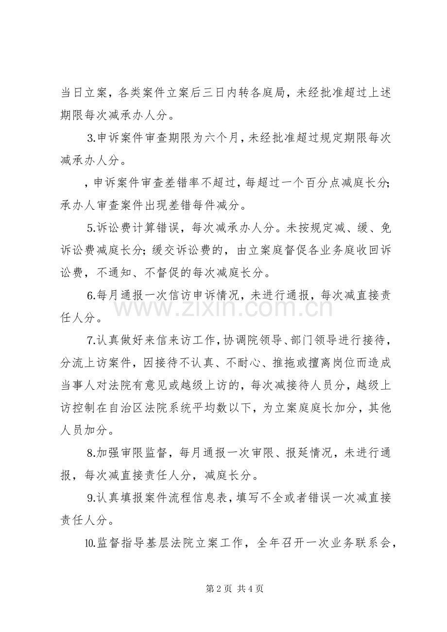 法院岗位责任目标量化管理考核规章制度 (2).docx_第2页