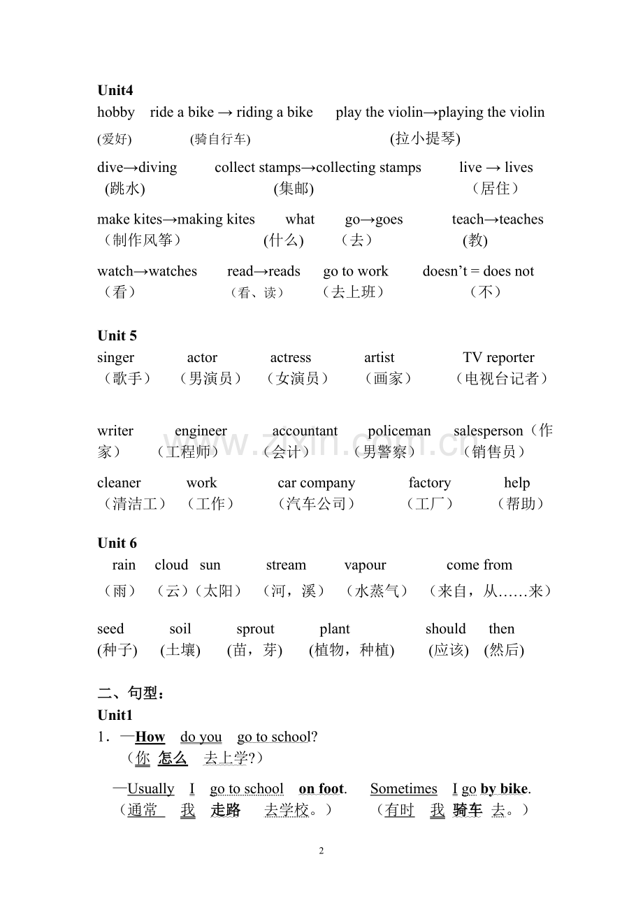 PEP小学六年级上册英语单词和重点句型复习.doc_第2页