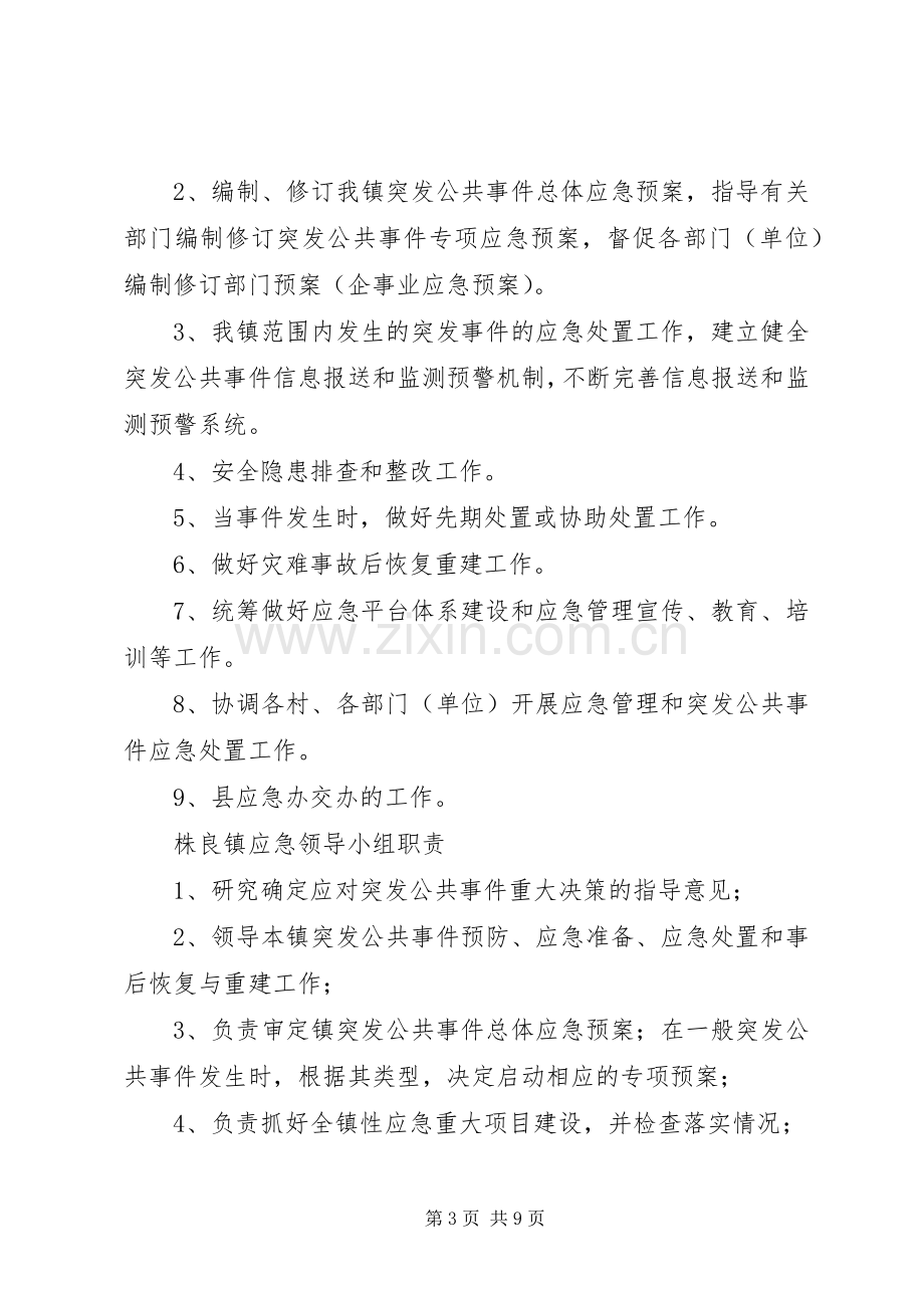 应急管理办公室职责要求.docx_第3页