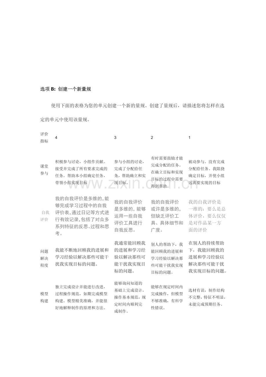 2013年远程培训intel未来教育项目生物模块三作业遗传的基本规律.doc_第3页