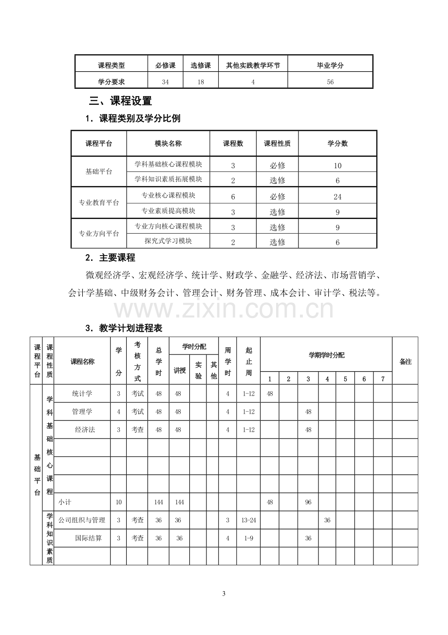 会计学专业双专业培养方案.doc_第3页