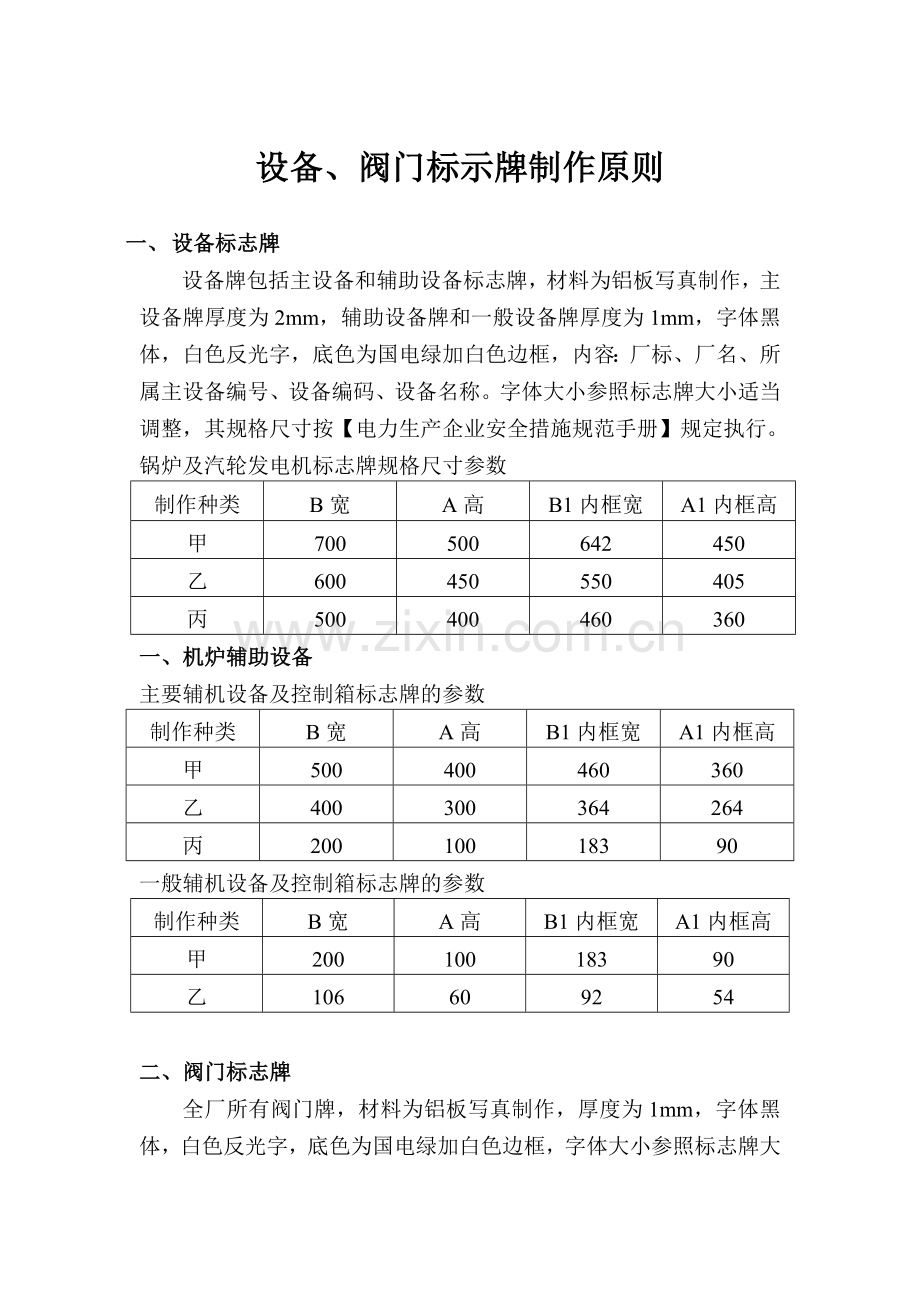 标志牌制作原则.doc_第1页