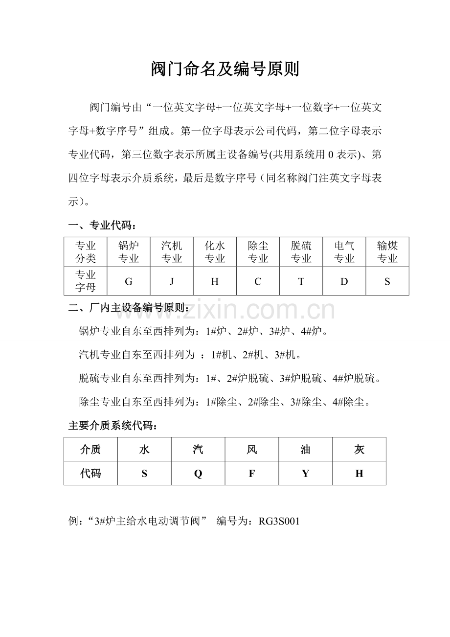 标志牌制作原则.doc_第3页