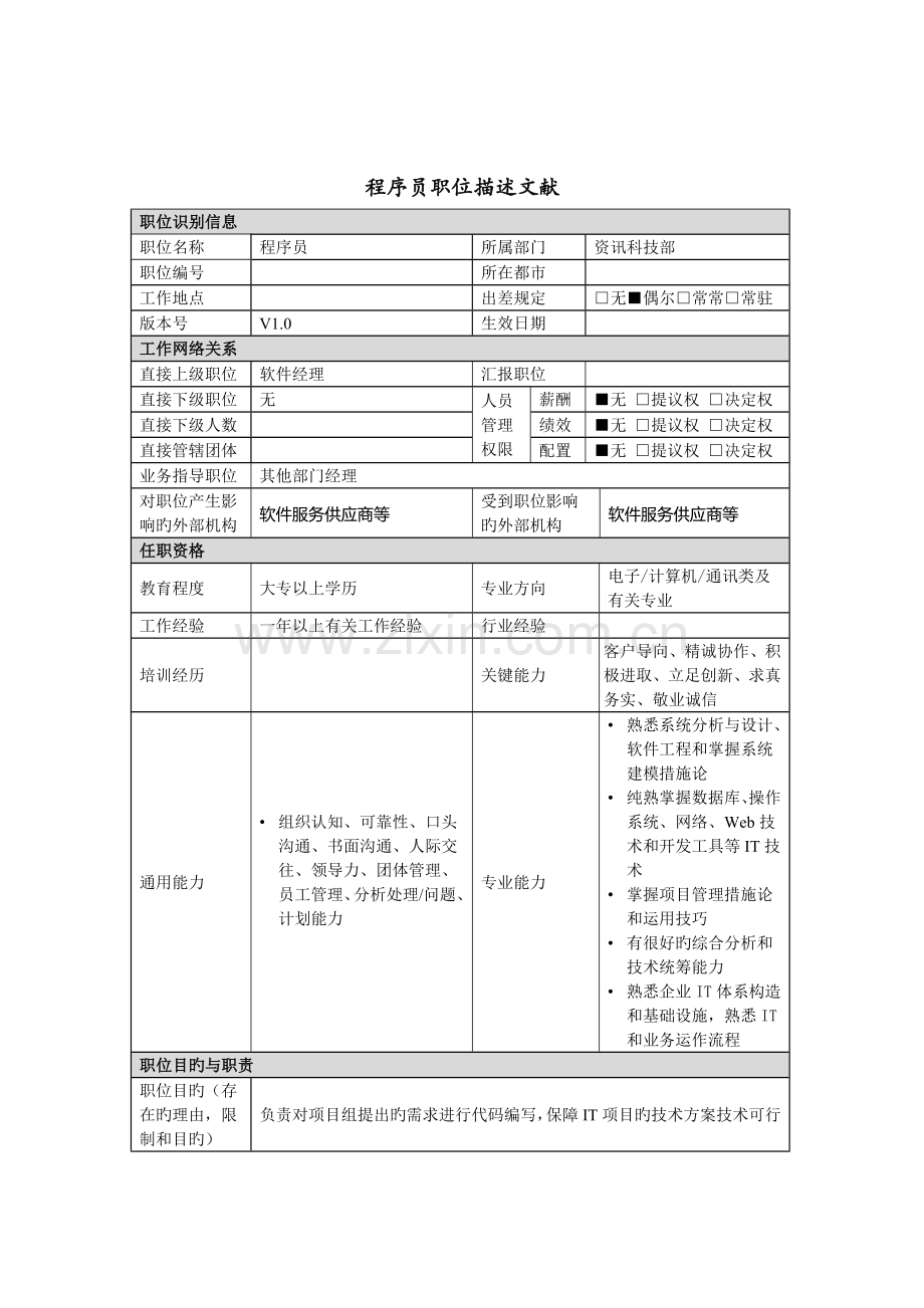 2022年资讯科技部程序员岗位说明书.doc_第1页