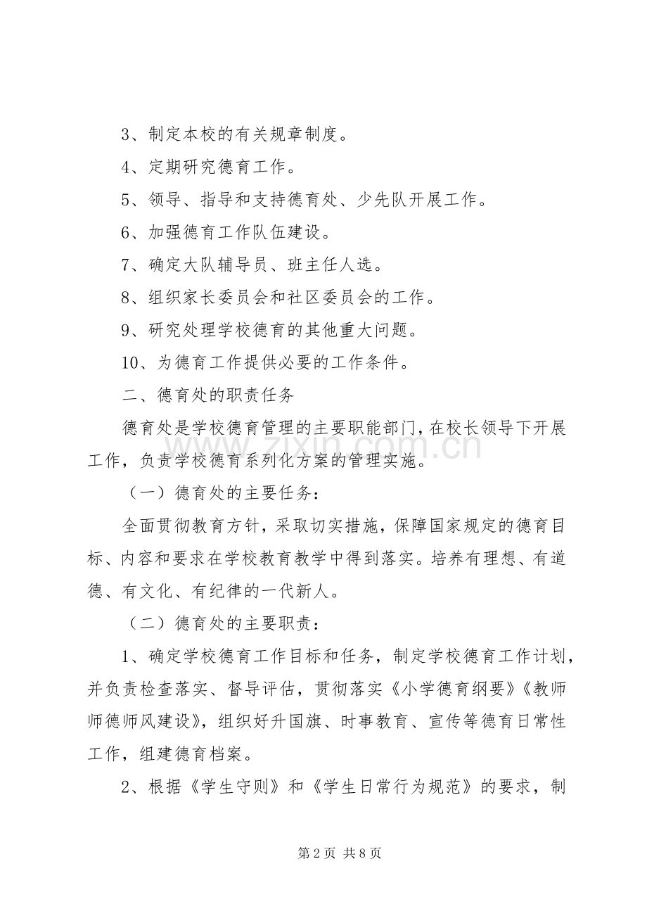 迎检领导小组、工作小组职责要求及分工 .docx_第2页