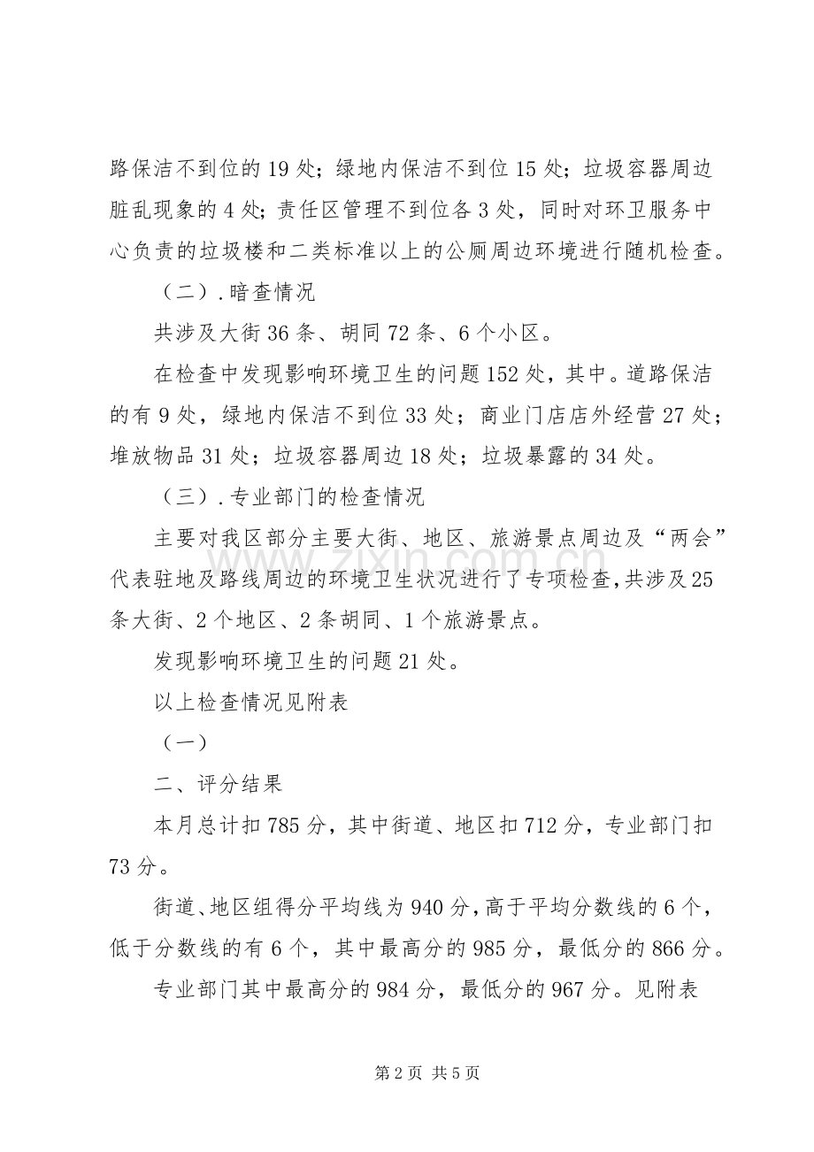 市城市综合管理委员会办公室职责要求 .docx_第2页