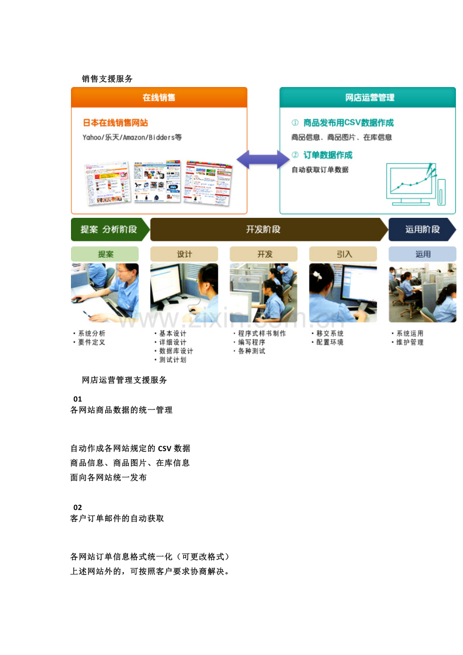 日本购物网站大全.doc_第1页